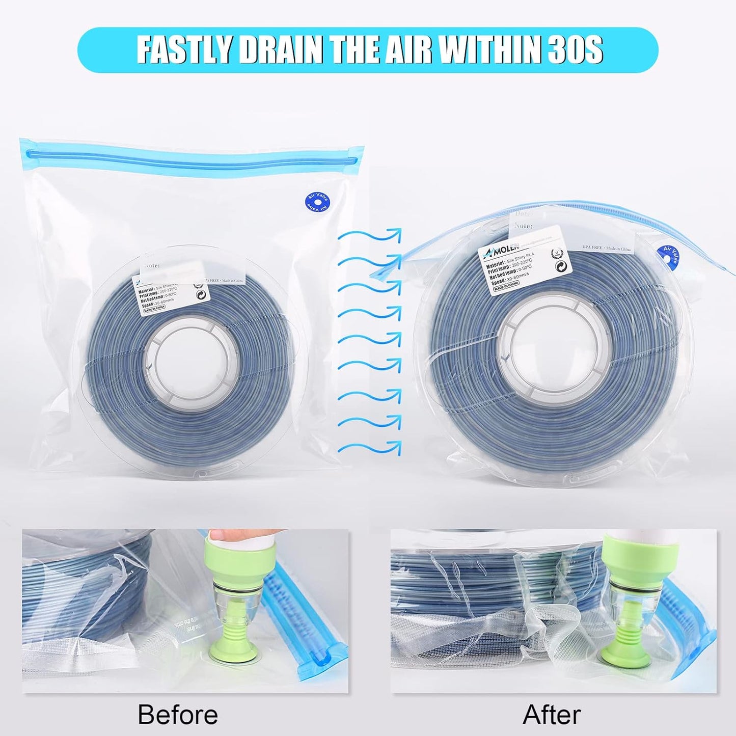 AMOLEN Filament Storage Bag Vacuum Kit with Two Sizes - 51 PCS Cleaning Drying Sealed 25 Bags for 3D Printer Filament with Desiccants/Humidity Indicator Cards/Clips/Hand Pump